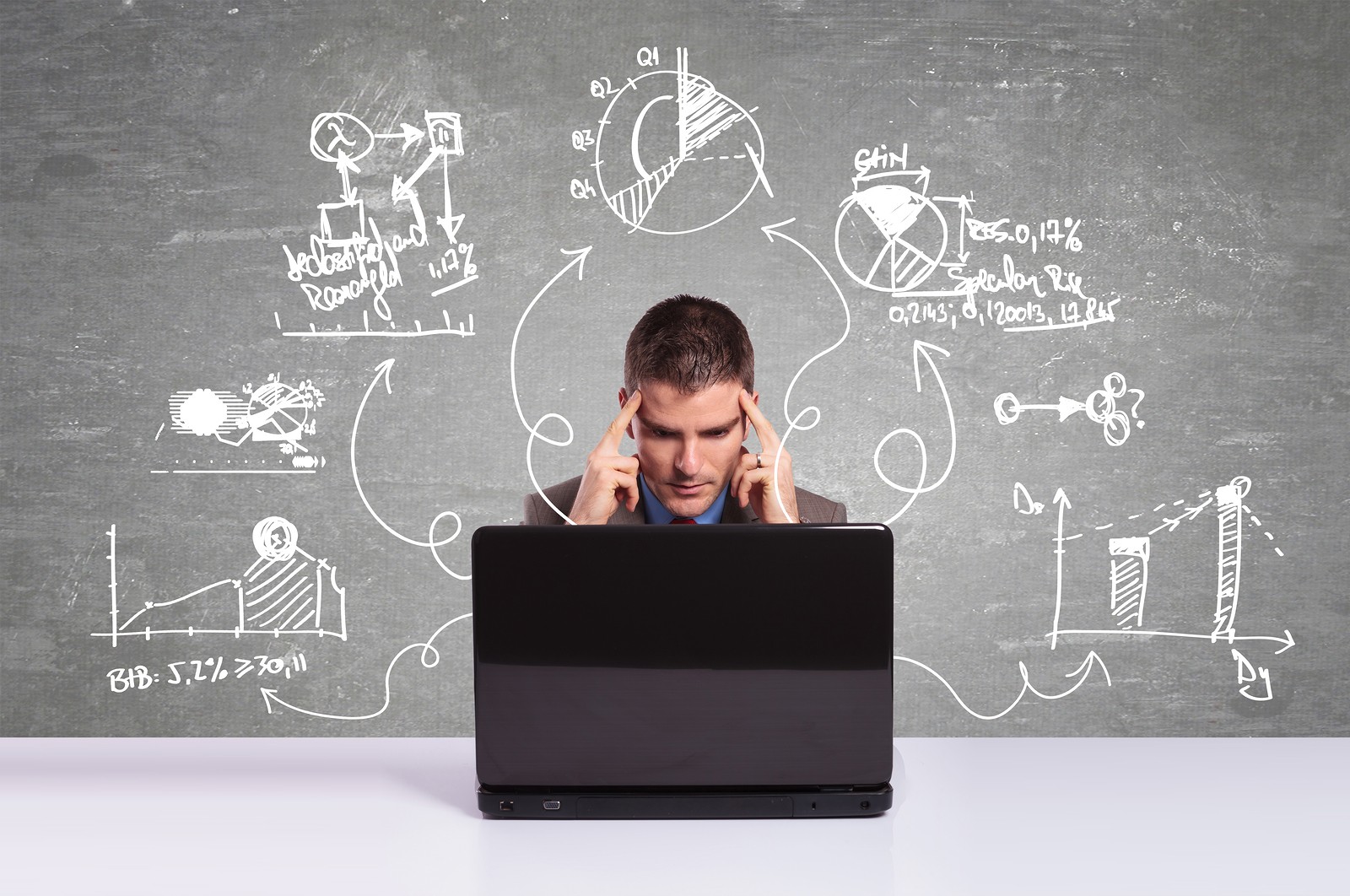 Psychometric software