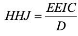 response similarity index