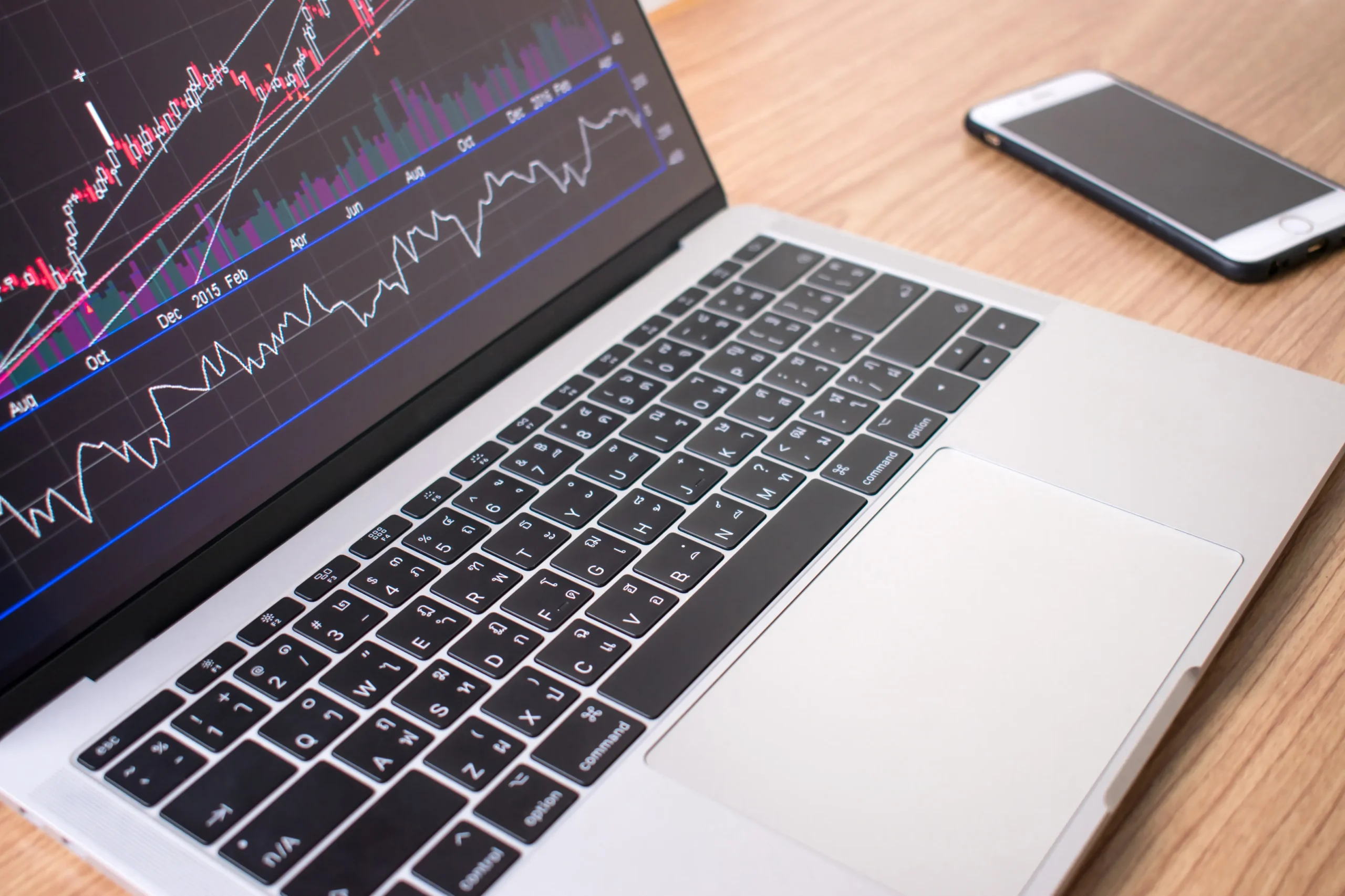 Laptop with assessment analytics