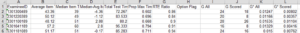sift data forensics time analysis