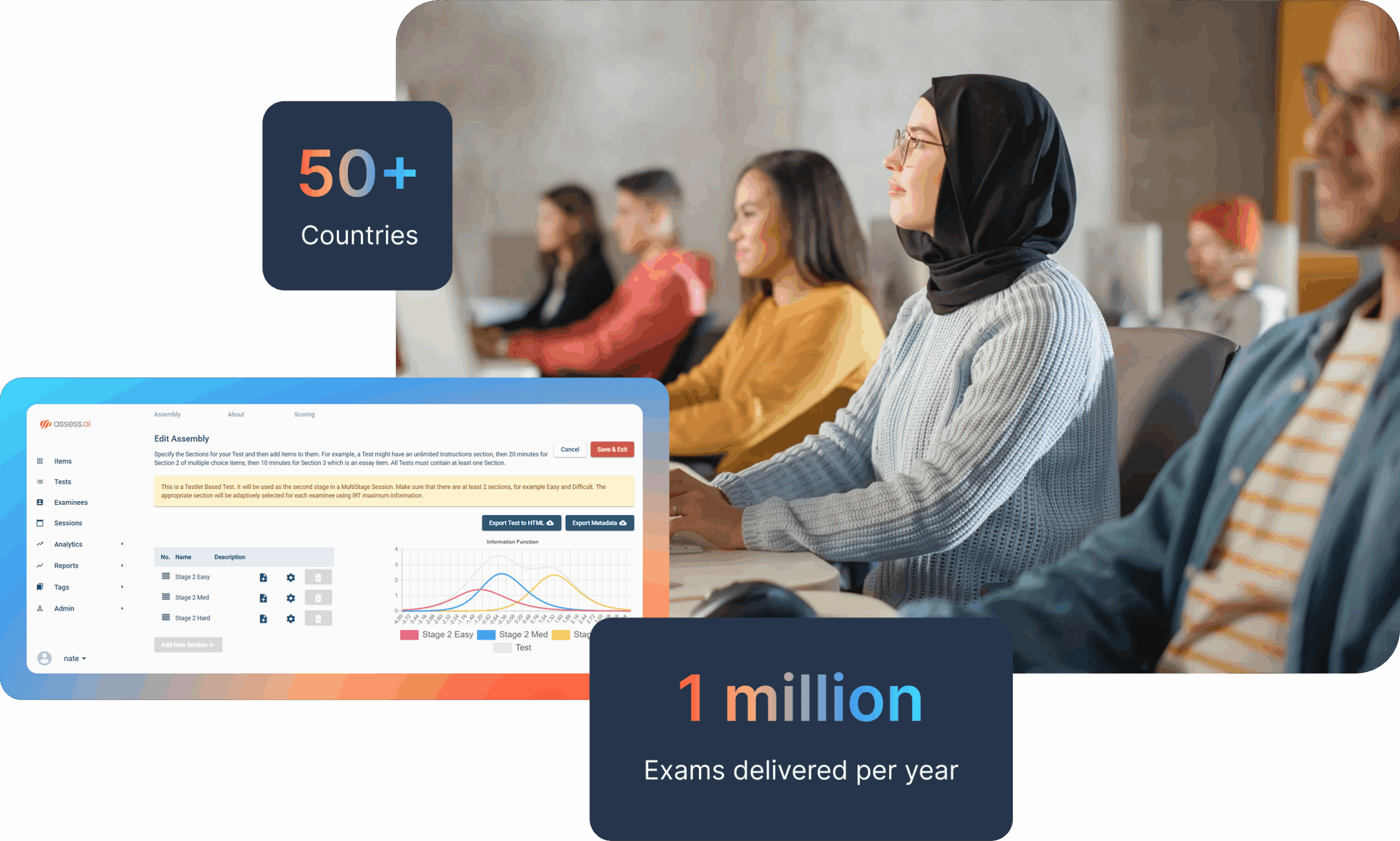 Secure online testing and assessment platform with psychometrics
